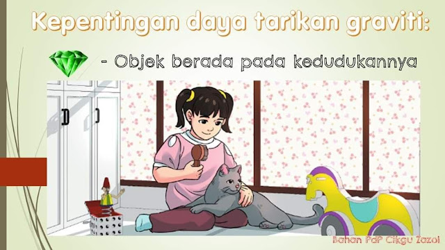 [Nota Sains] Graviti Tahun 4 (Semakan Baharu)