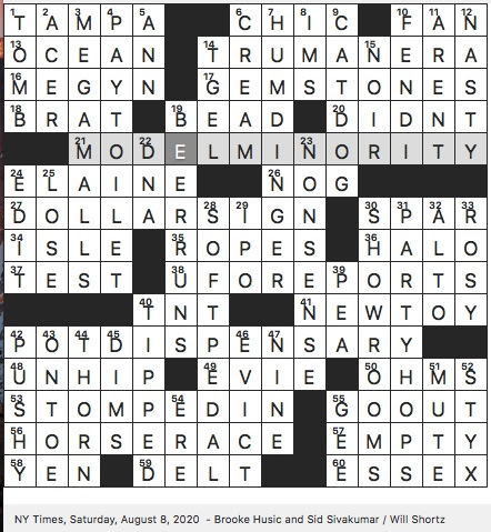 Rex Parker Does the NYT Crossword Puzzle: Game option represented by a flat  palm / SUN 1-2-22 / Sinuous dance that emulates a creature / Daughter in  the comic strip FoxTrot /