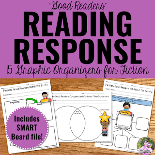 Reading Response Graphic Organizers