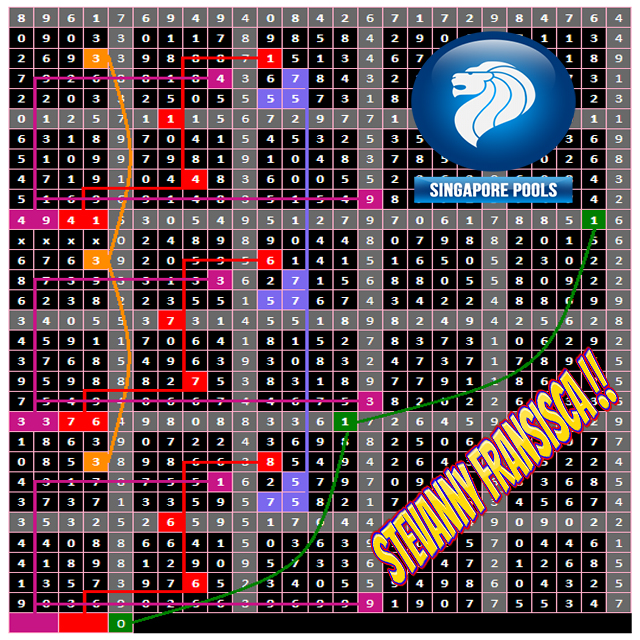 Paito Warna Live Draw Result