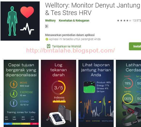 4 Aplikasi Pemantau Detak Jantung Terbaik Untuk Digunakan Saat Berlatih Ninna Wiends