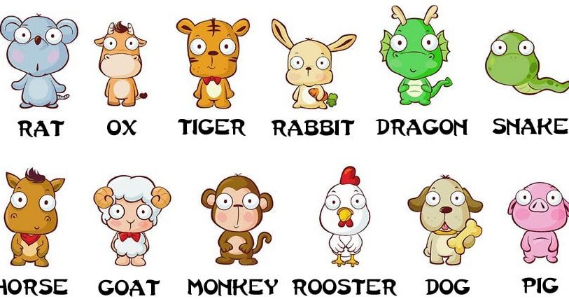Daveswordsofwisdom.com: What These Chinese Zodiac Animals Say About