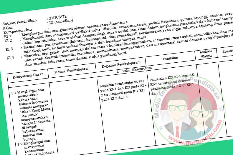 Silabus Bahasa Indonesia SMP Kelas 9 Kurikulum 2013 Revisi GURU MAJU