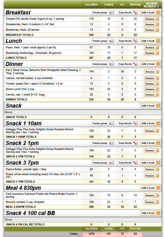 One Week Shred Meal Plan – The Best 8 Week Shred Workout Plan with PDF ...