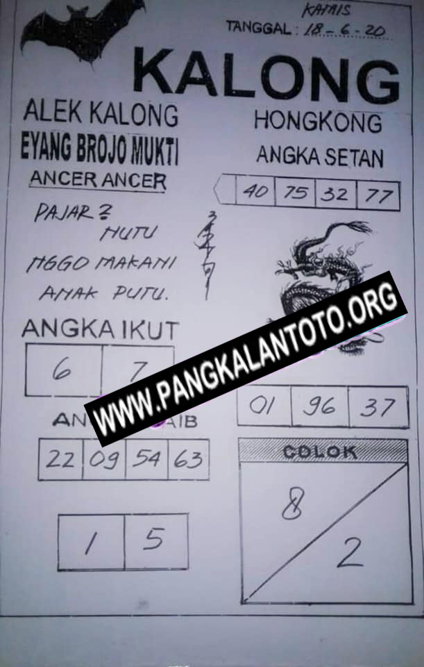 Prediksi Syair Hk 18 Juni 2020 Syair Togel Hk Pangkalantoto