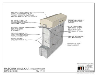 Design of Parapet As Per British Standards - Materials and Construction Details