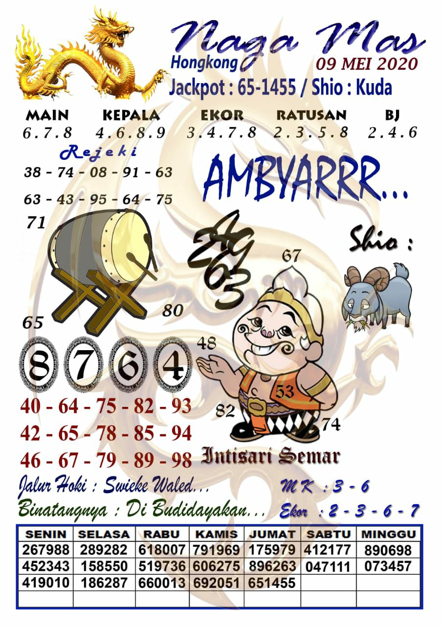 Prediksi Syair Hk 9 Mei 2020 Togel Hk Pangkalantoto