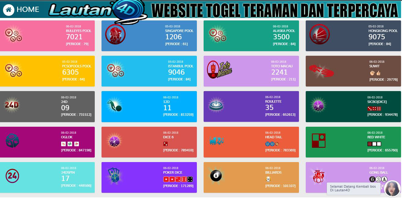 Sejarah Dan Asal Usul Permainan Togel Hongkong LAUTAN4D ~ Pokerclub88