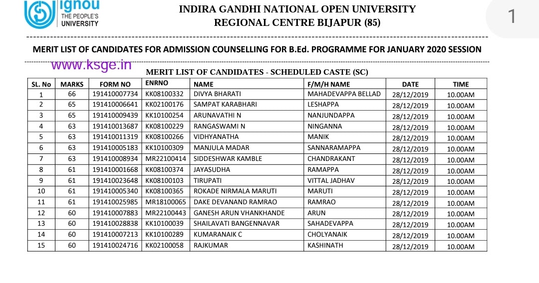 IGNOU BEd Merit List & Counselling date for January 2020. KSGE