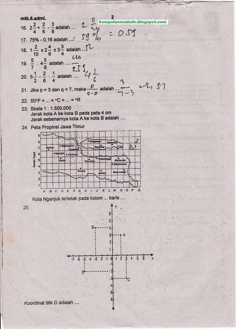 Https Kumpulan Soal Ukk Plh Kelas 2 Semester 1