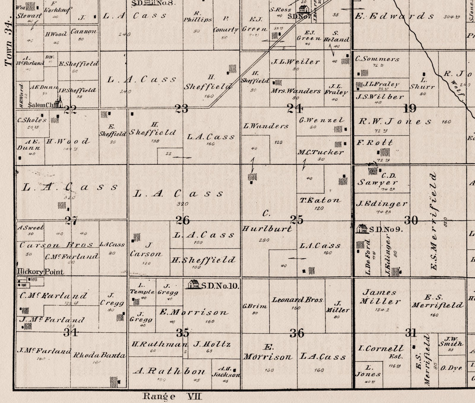 Porter County Plat Map Porter County's Past: An Amateur Historian's Perspective: Lost Porter County:  Hickory Point