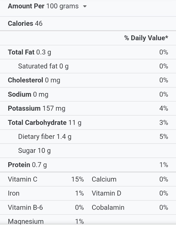 plum nutrition factsPlum benefits and side effects Health Physician