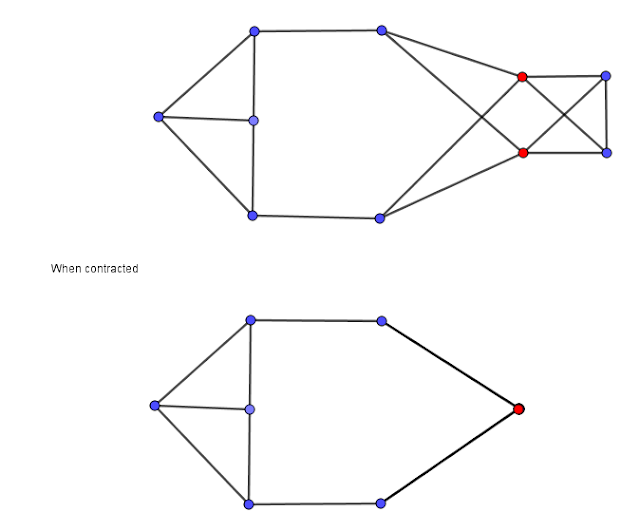 Finding a subdivision of $K_4$ in a graph with minimum degree $3 ...