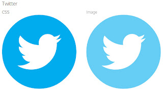 Logo Twitter em CSS3