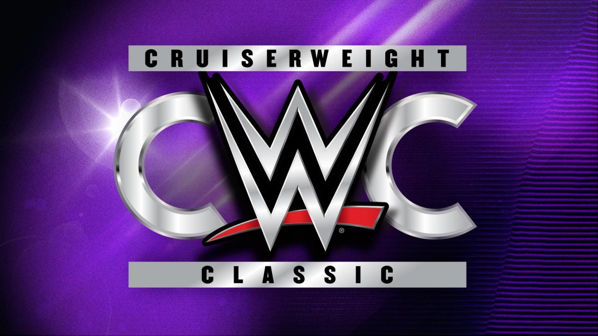 Reality Check #2 - Cruiserweight Division