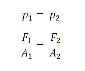 Bunyi Rumus Contoh Penerapan Hukum Pascal Dalam Kehidupan Sehari Hari Pusat Bio Pendidikan