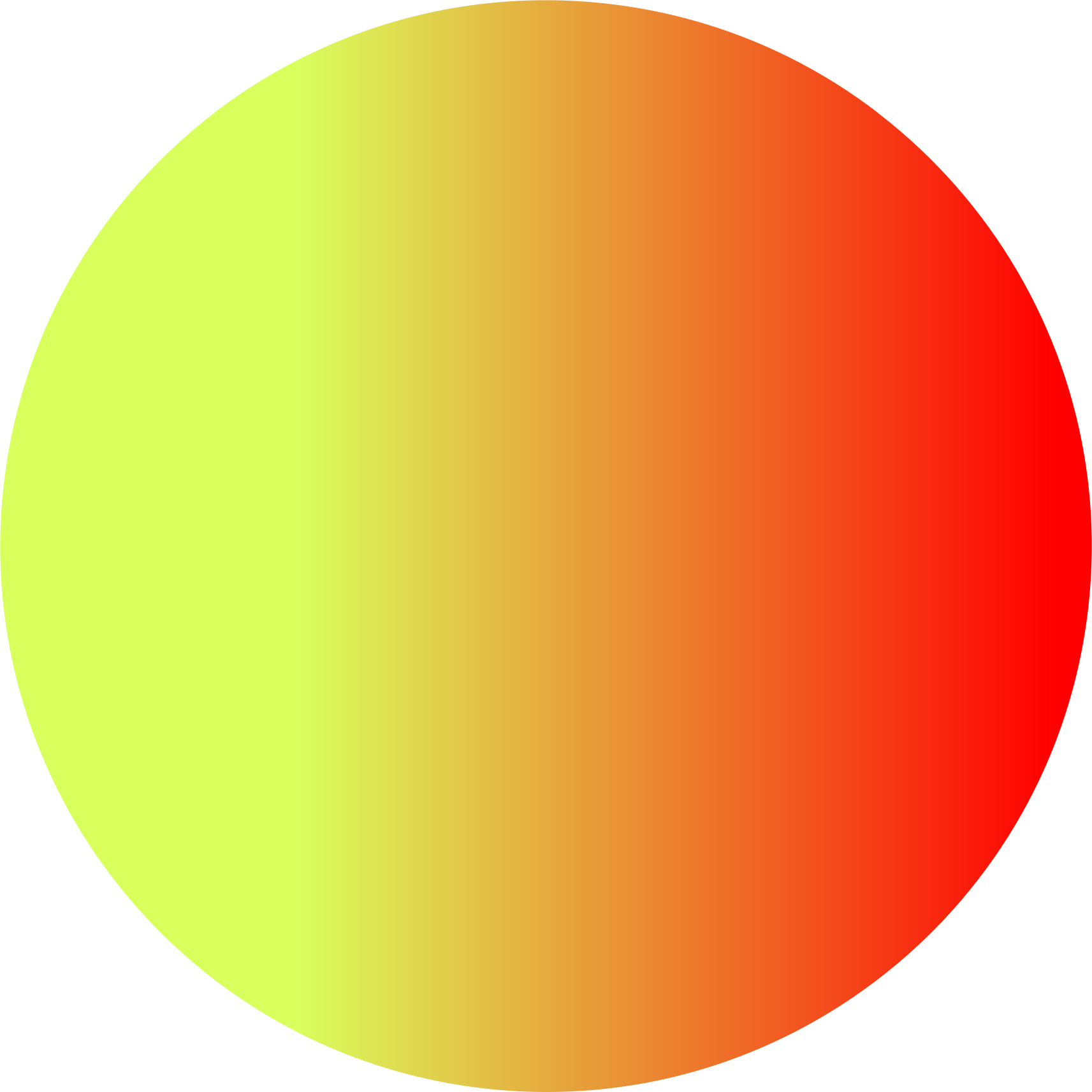 Circle with red mixed with yellow