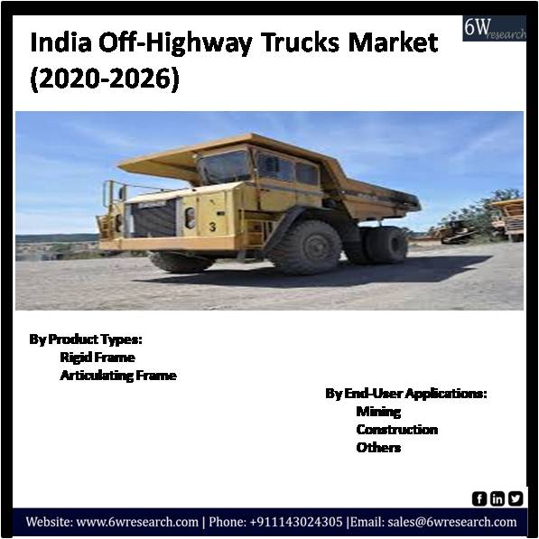 India OffHighway Trucks Market (20202026)