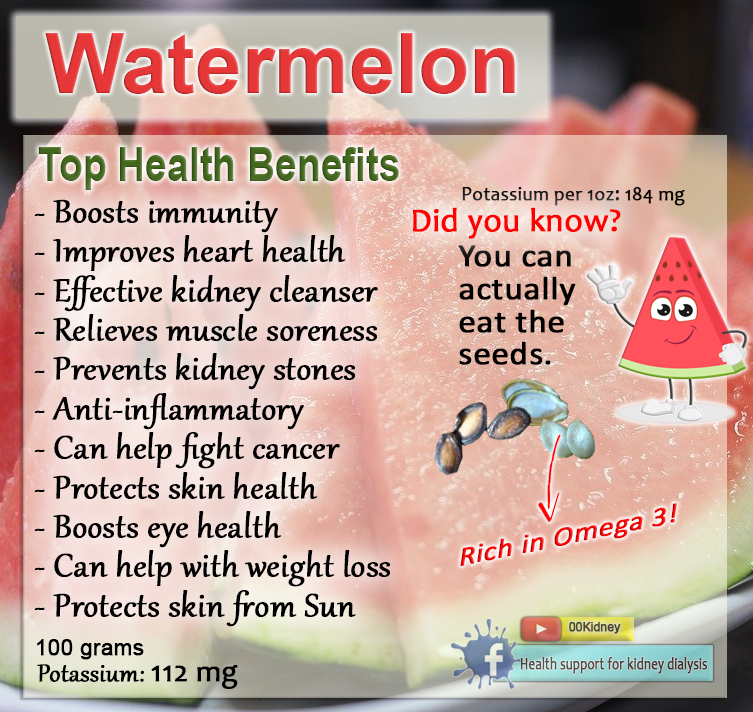 Is it really possible to get off kidney dialysis? Watermelon and Kidney Disease
