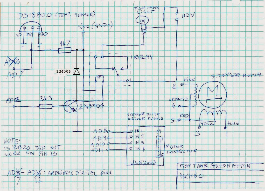 Homebrew Computers: January 2014