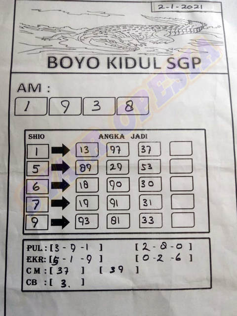 Syair Sgp Sabtu 2 Januari 2021 Royal Syair