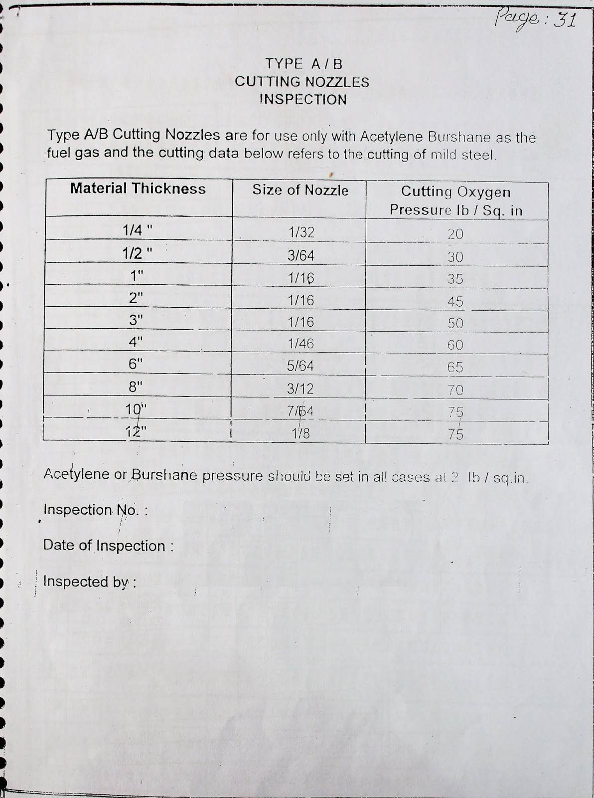 pipe fitter formula book pdf download pipe fitter Hindi book