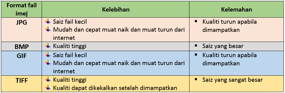ошибка файловой системы -2147219196 windows 10 как исправить. раст не получается зайти на сервера. Rust язык программирования. Formatting failed. Formatting failed.