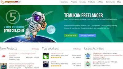 5 Website Penghasil Uang untuk Freelancer