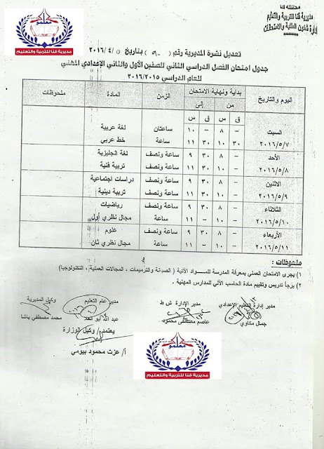 جداول امتحانات محافظة قنا الترم الثاني 2016 بعد التعديل 0%2B%25285%2529