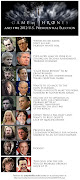 The US political Game of Thrones. From Duck of Minerva game of thrones us election