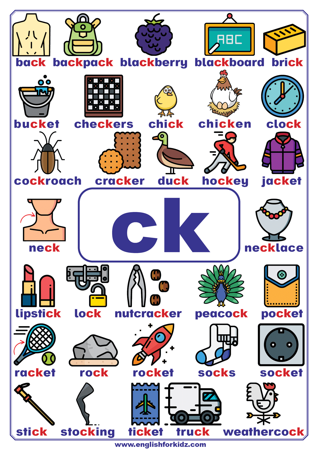 Consonant Teams Printable Posters