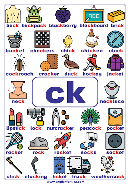 Consonant Teams - Printable Posters