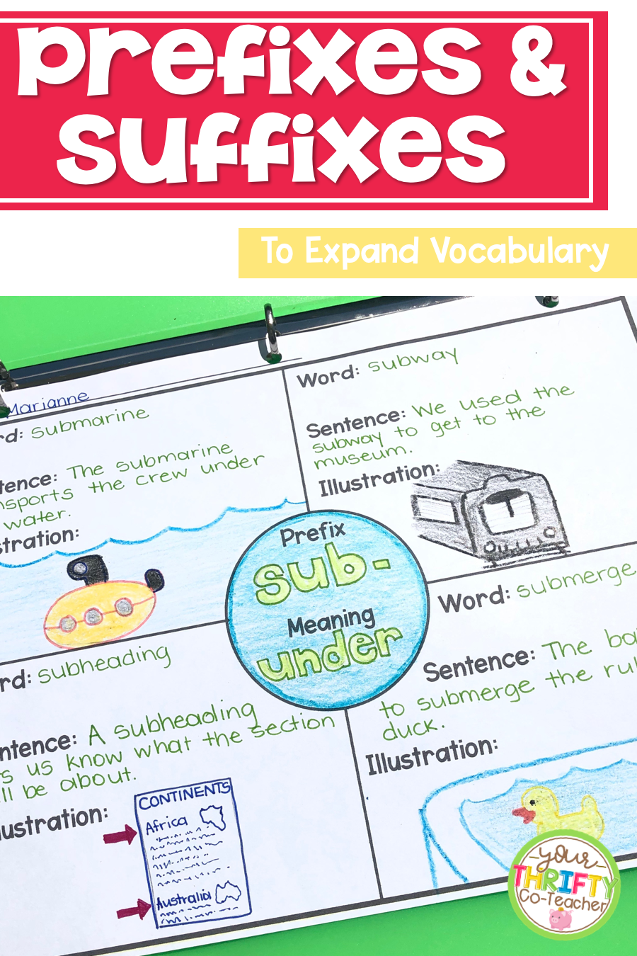 Prefixes And Suffixes Activities To Expand Vocabulary Your Thrifty Co Teacher
