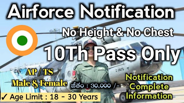 Indian Airforce Group C Recruitment 2021
