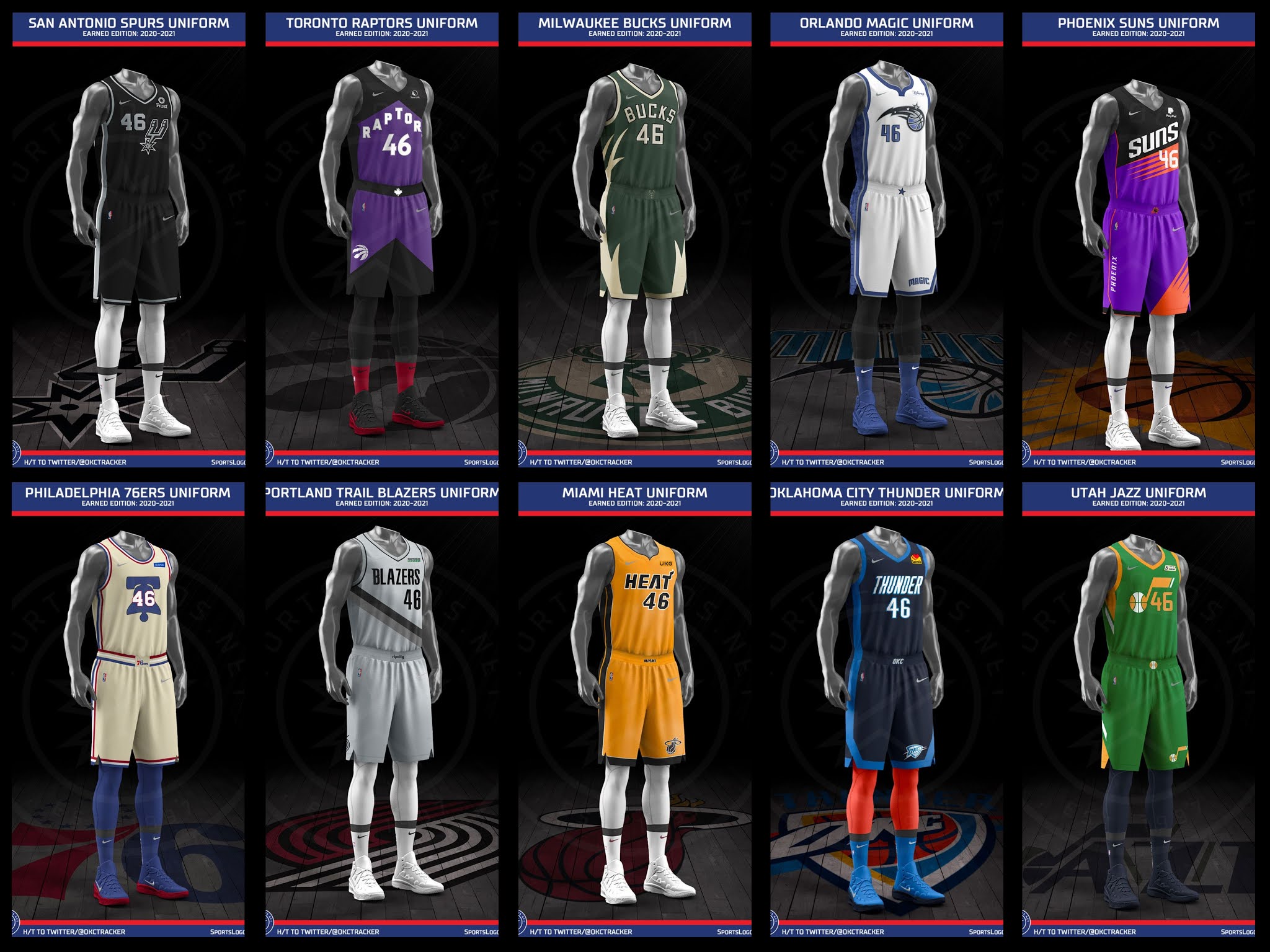 LEAKED: Every 2021 NBA Earned Edition Uniform – SportsLogos.Net News