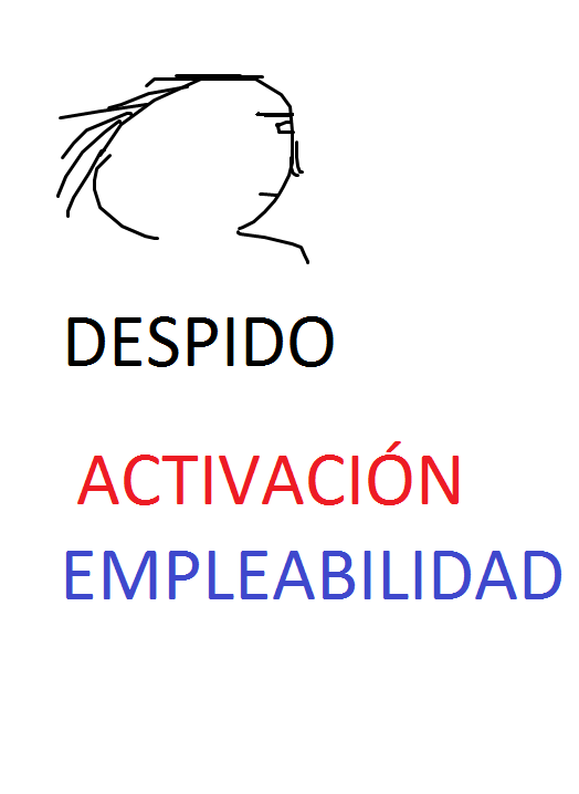 El individuo en las políticas neoliberales de empleo