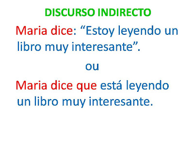 Cambiando Ideas sobre la Enseñanza del Español: Discurso Indirecto