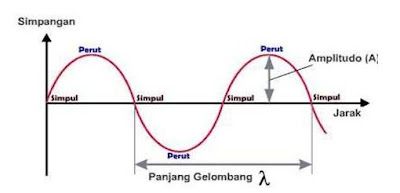 Kepergian Sasse: Gelombang Emosi dan Pertanyaan Menggantung