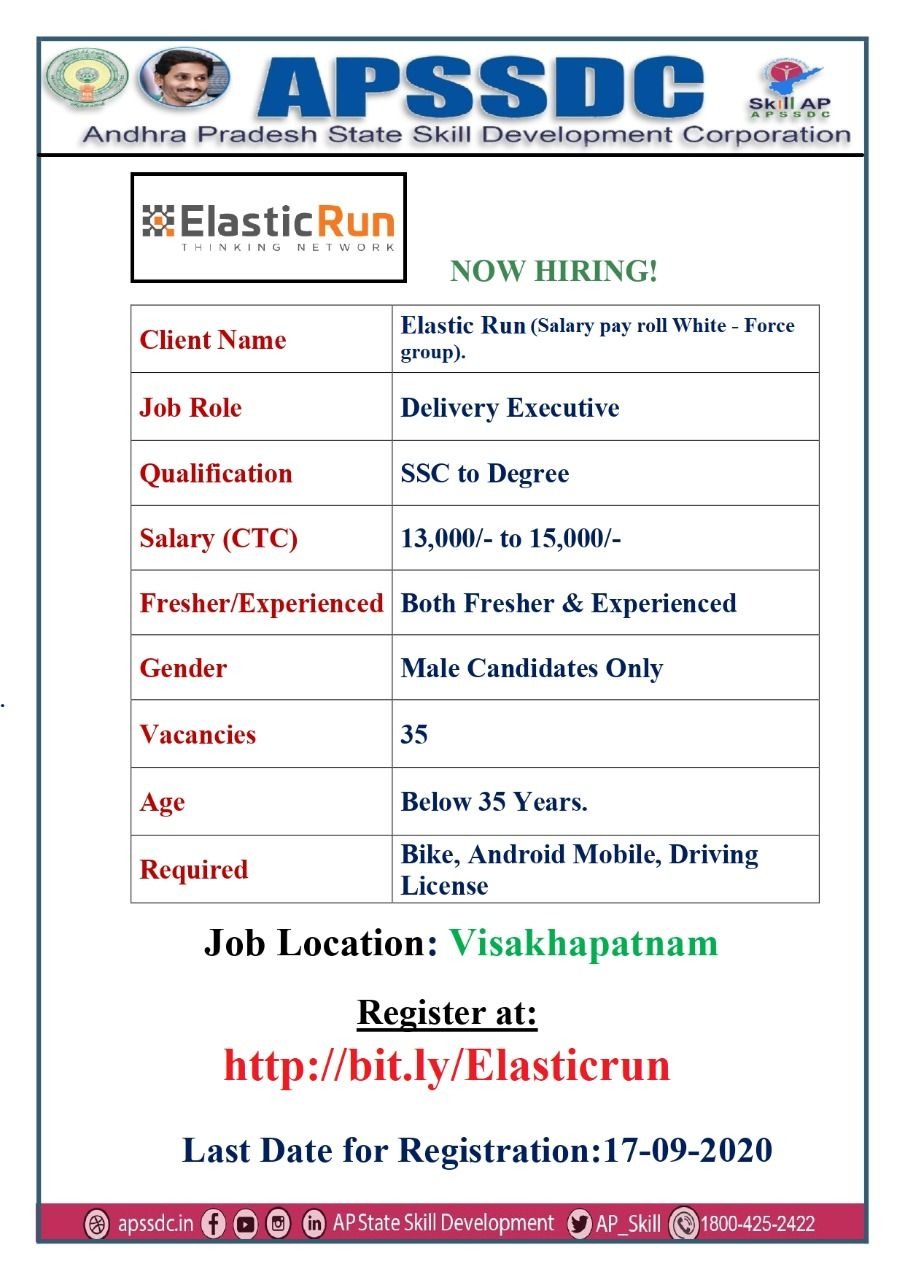Elastic Run Hiring Freshers Experienced SSC To Degree Cndidtes Delivery Executive JOB