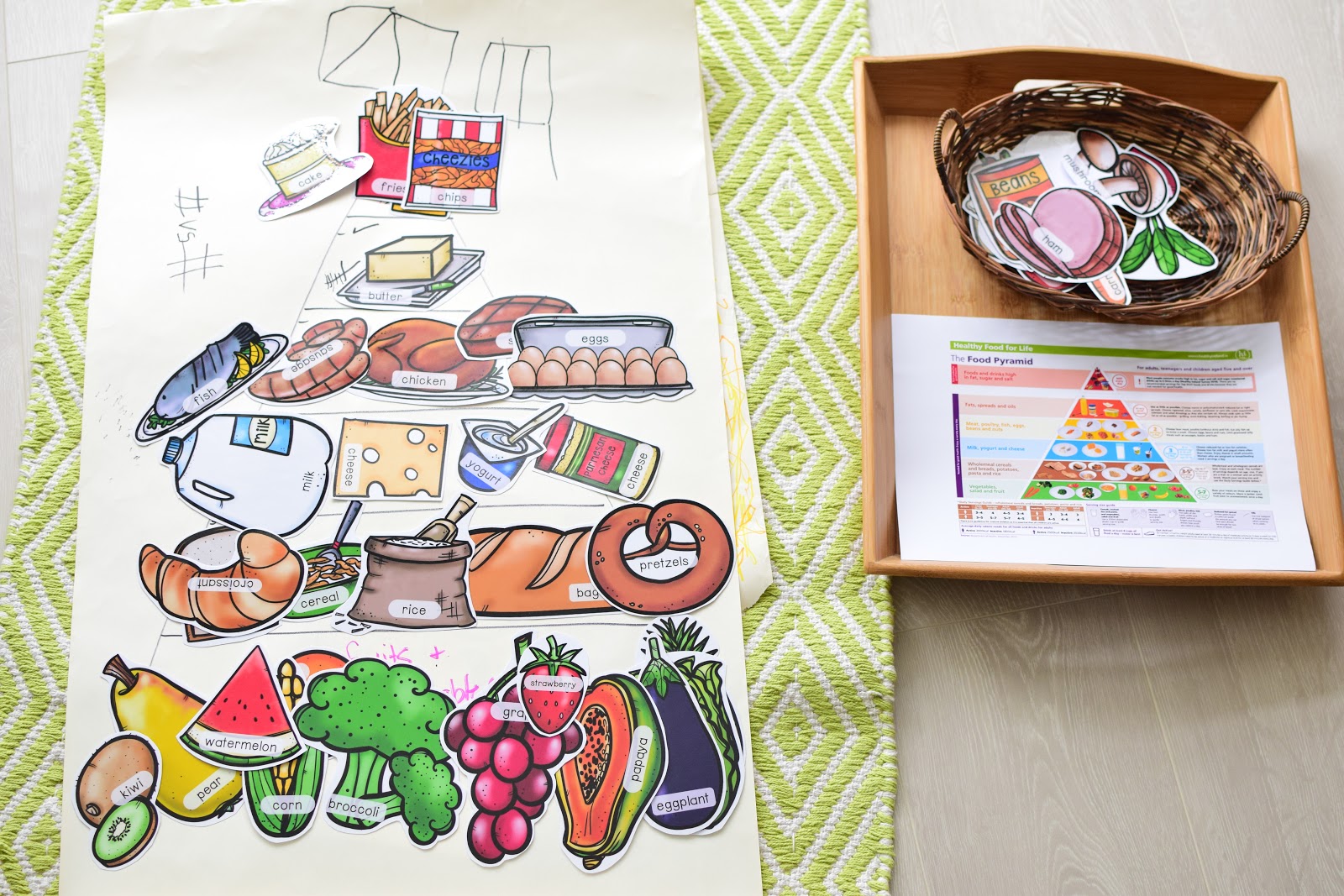 food-and-nutrition-themed-shelf-the-pinay-homeschooler