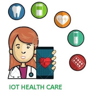 internet of things (IOT)  healthcare