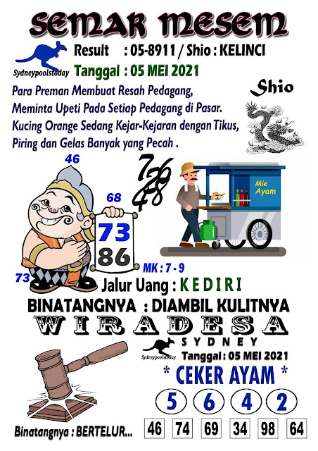sydney rabu semar mesem
