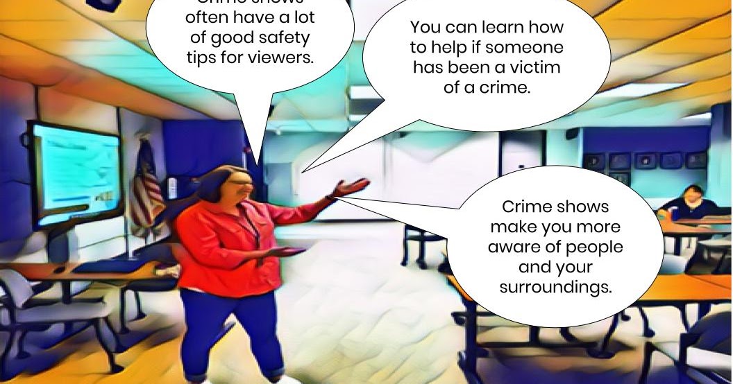 Persuasive Poster Activity