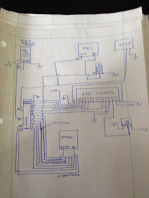 Akdy Wine Cooler Circuit Diagram