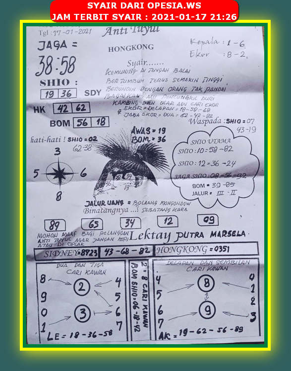 Syair Hk Hari Ini Minggu 17 Januari 2021 Opesia Official