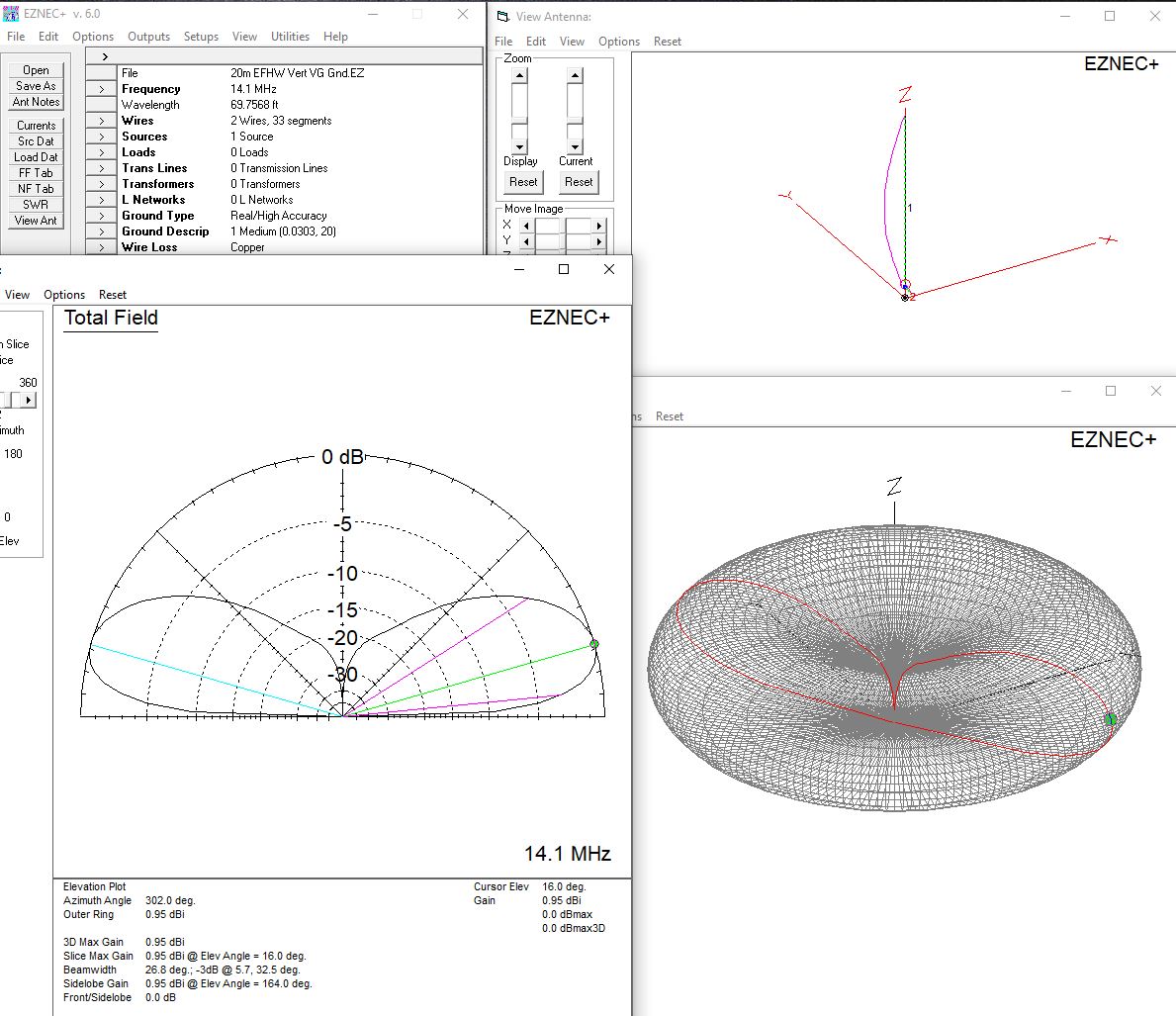 WV0H Myron End Fed Vertical Antenna Variations
