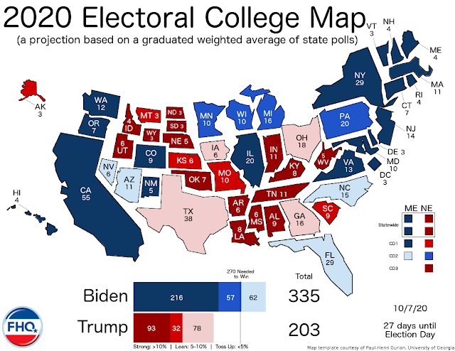 electoral.college.map.2020_10.07.png