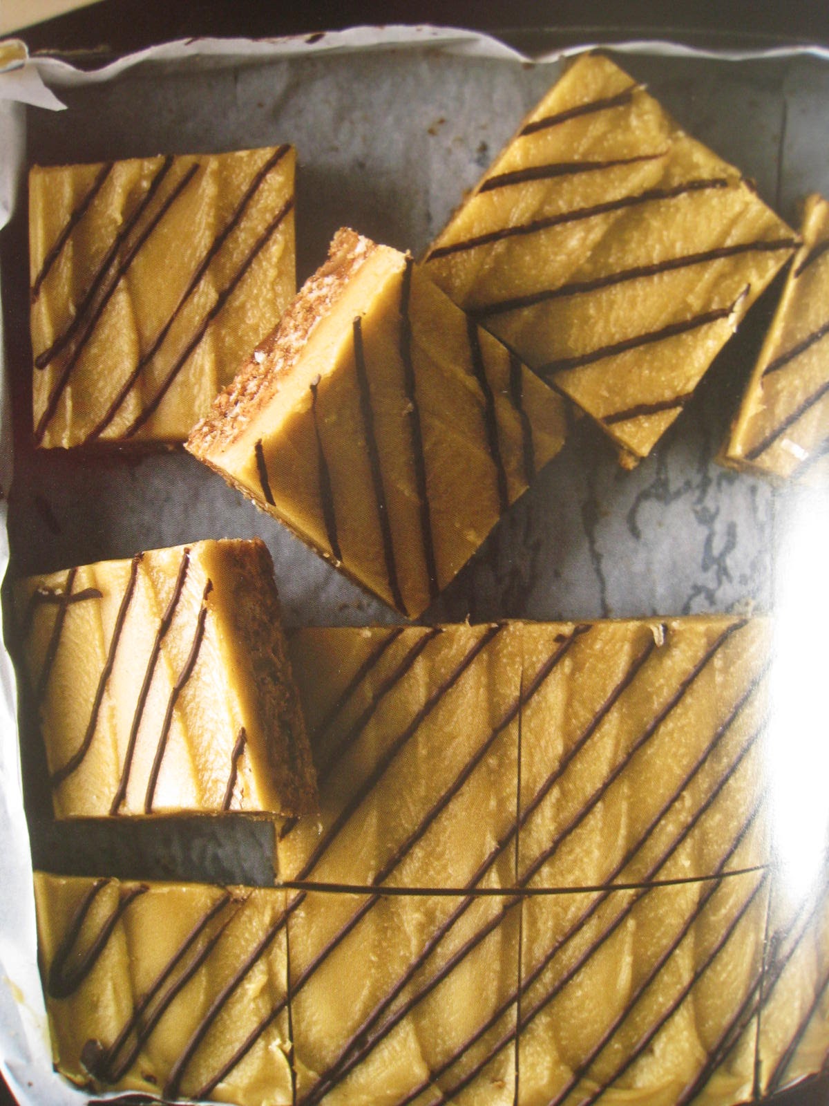 Around the world in 80 Cakes NEW ZEALAND Cakes and slices