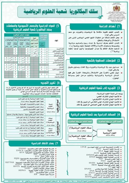 معلومات عن مسالك البكالوريا للتوجيه بعد الثالثة إعدادي