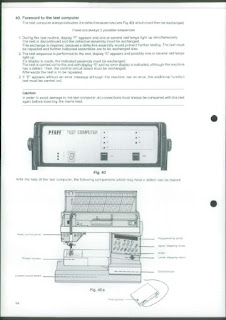 http://manualsoncd.com/product/pfaff-1473-creative-designer-sewing-machine-service-manual/